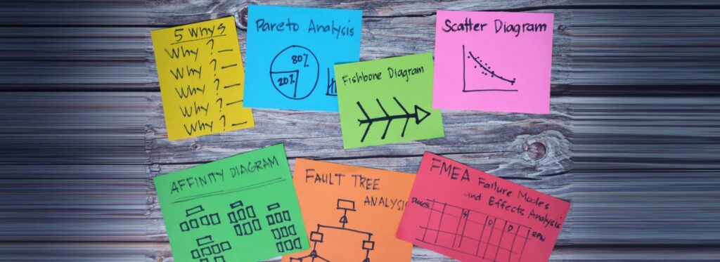 Do you find responding to NATA assessment findings challenging?